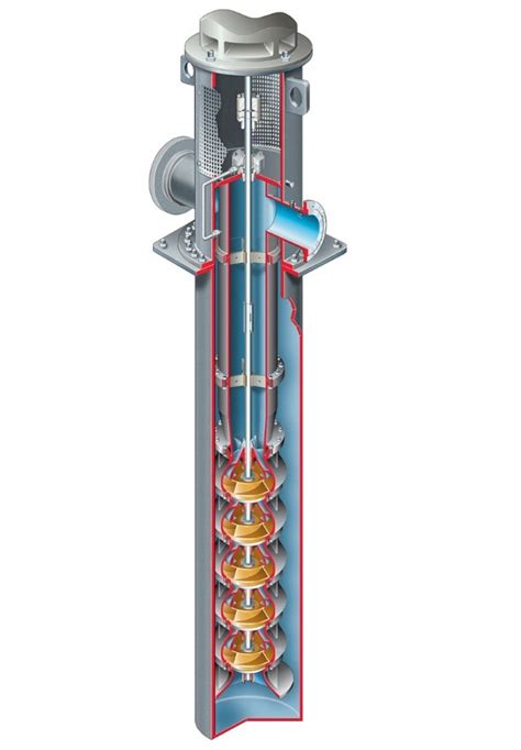 An Overview Of Vertical Pumps Turbomachinery Blog