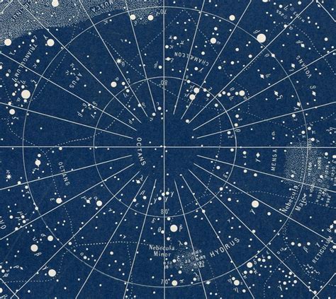 Star Chart Math A Guide To Navigating The Night Sky Dona