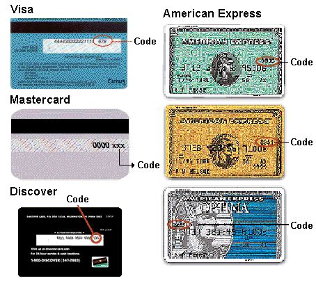 American express opening and closing timings. Card Code