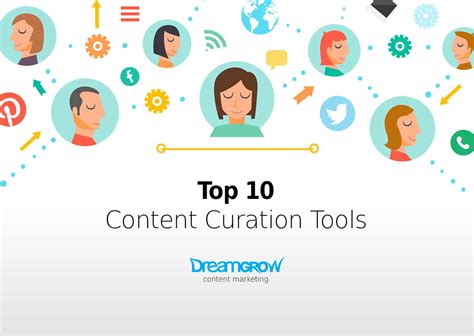 Top 10 Content Curation Tools To Get Started Dreamgrow