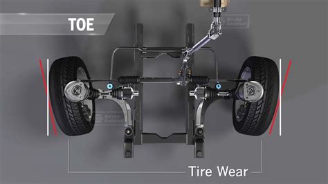 San Diego Alignment - Beeline Brakes, Alignment & Maintenance