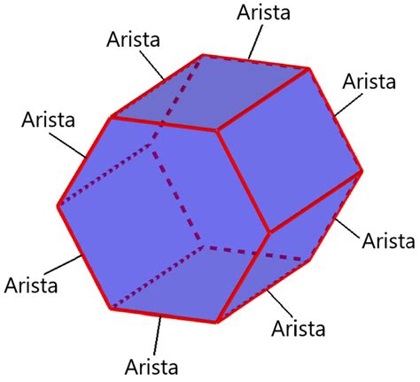 Aristas Del Prisma Hexagonal Prodesma
