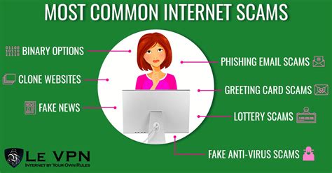 The Most Common Internet Scams You Cant Help But Spot Le Vpn