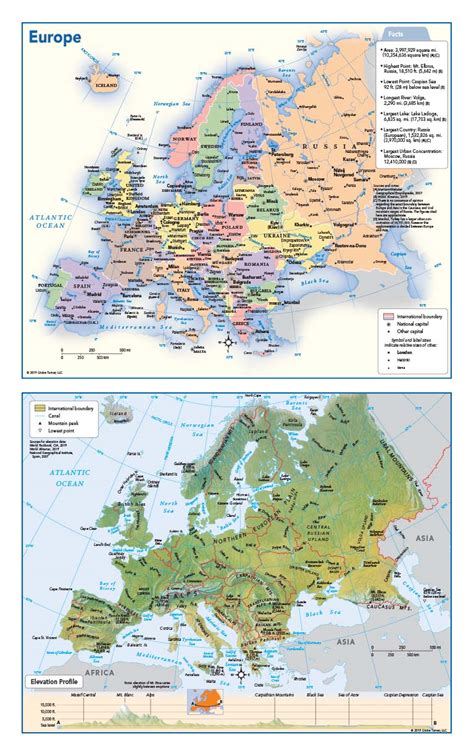 Europe Wall Map By Geonova Mapsales