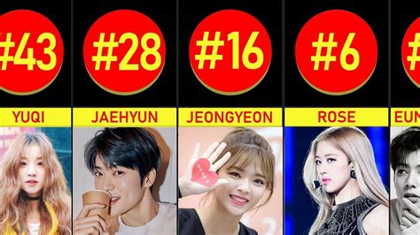 50 Most Popular Kpop Idols In Korea 2021 February Kpop Idols