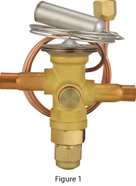How Thermostatic Expansion Valves Work Danfoss
