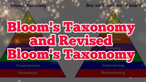 Blooms Taxonomy And Revised Blooms Taxonomy Youtube