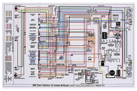 Greetings, i am rewiring my truck with an ez wire harness, and i am looking for what wires go where for the ignition switch (acc on, ign on, coil, ign start, etc). 1967 Chevelle Ignition Wiring Diagram : 1967 Chevelle Ignition Wiring Diagram Wiring Diagrams ...