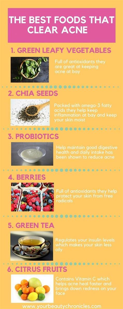 The Best Way To Clear Acne Is Through Diet Here Are Some Best Foods