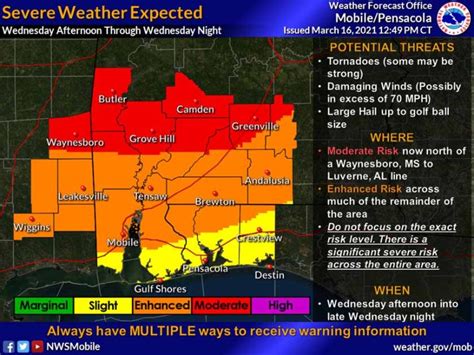 Severe Weather Outbreak Expected Wednesday Holt Enterprise News