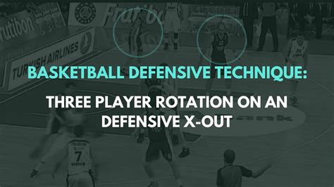 Basketball Defensive Technique Three Player Rotation On An Defensive X