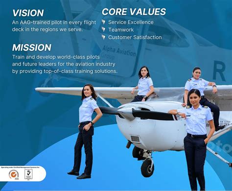 Commercial Pilot License Cpl Course Aag Philippines