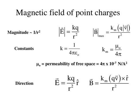 Ppt Chapter 27 Sources Of The Magnetic Field Powerpoint Presentation