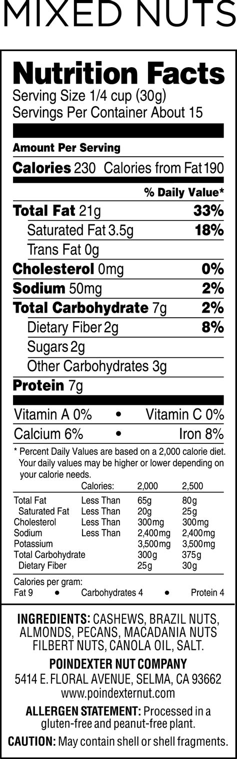 Nutrition Facts for Poindexter Nut Company's Mixed Nuts | Nutrition facts, Nutrition, Nuts ...
