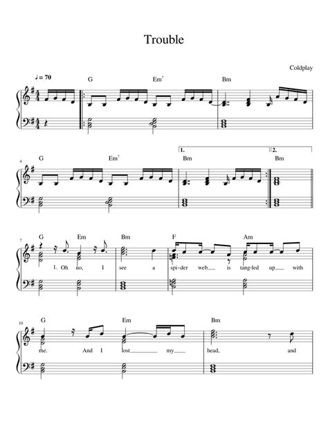 Trouble Coldplay Sheet Music For Piano Solo Easy
