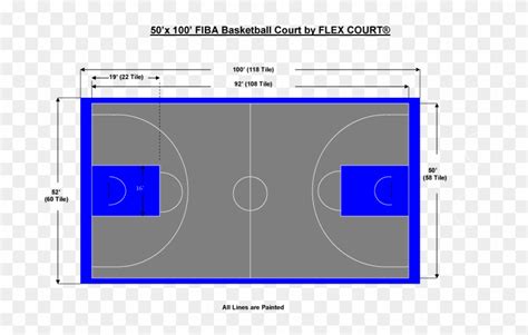 Outdoor Basketball Court Template Read 10 Basketball Full Outdoor
