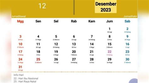 Kalender Jawa Besok 14 Desember 2023 Tanggalan Jawa Kamis Wage