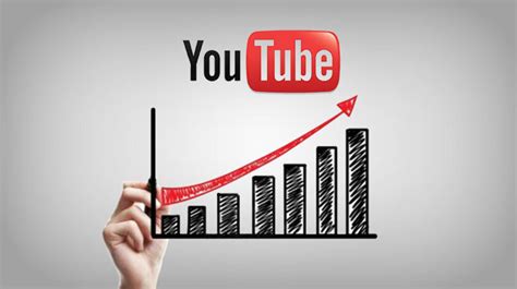 Cómo Aumentar En Youtube Las Reproducciones De Los Videos Haz Crecer