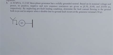 Solved A Mva Kv Three Phase Generator Has A Chegg