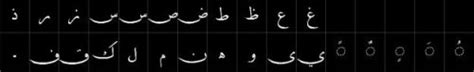 All Naskh Urdu Fonts Download Page 4 Of 5 Mtc Tutorials