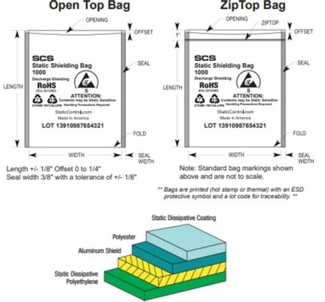 Scs 1000 Series Metal In Static Shield Bag Opentop Tequipment