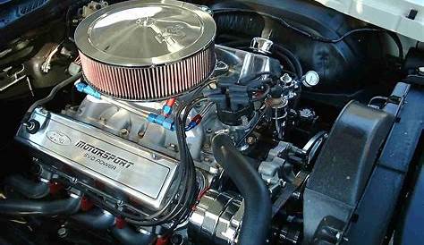 460 Ford Motorsport Crate Motor | This is the 460 Crate Moto… | Flickr