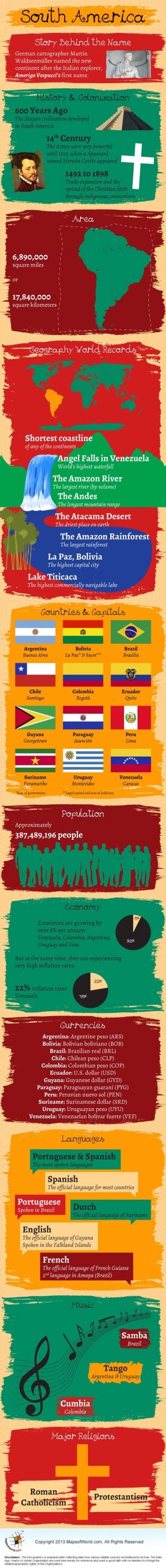 Everyone Deserves A Perfect World South America Facts South America