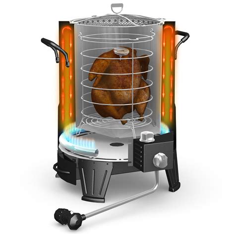 Charbroil Tru Infrared The Big Easy Oil Less Turkey Fryer And Reviews Wayfair
