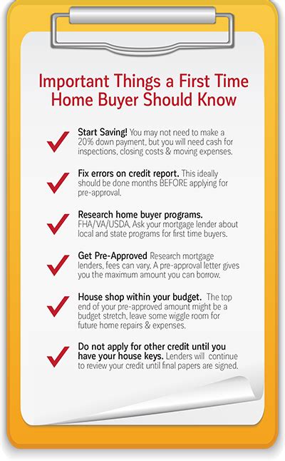 Home Buying Explained For The First Time Home Owner