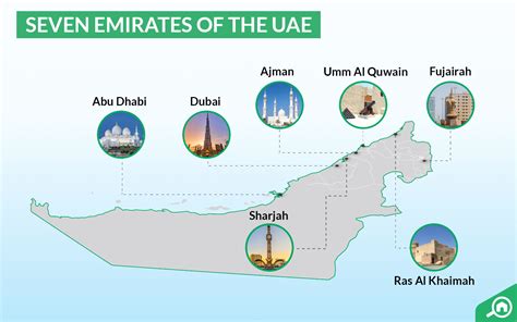 All About 7 Emirates Of The Uae Dubai Abu Dhabi And More Mybayut