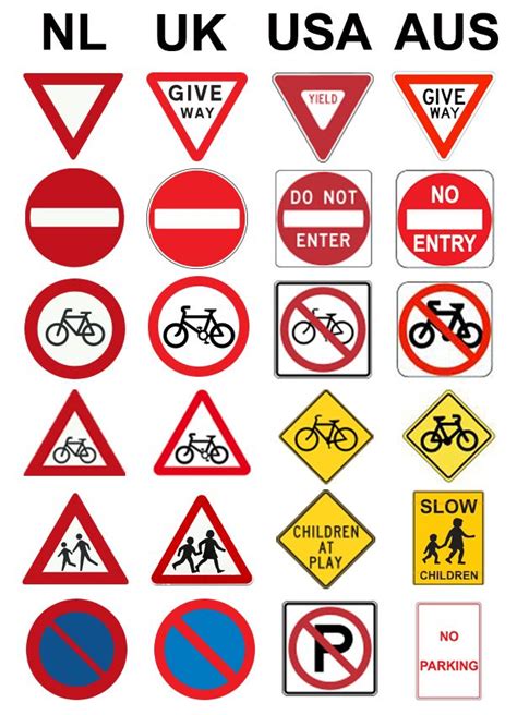 Road Signs For Cycling In The Netherlands Traffic Signs And Meanings