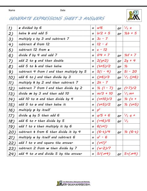 Printable in convenient pdf format. Basic Algebra Worksheets