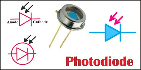 Photodiode Working And Interfacing Circuit Embedded Garage