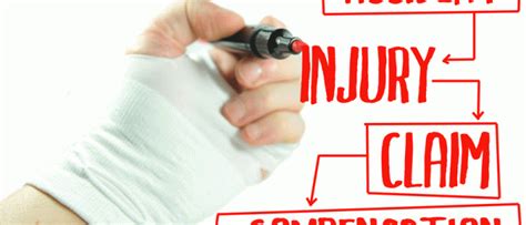 This is because uber and lyft. How Long Do Personal Injury Cases Take To Settle? - David ...