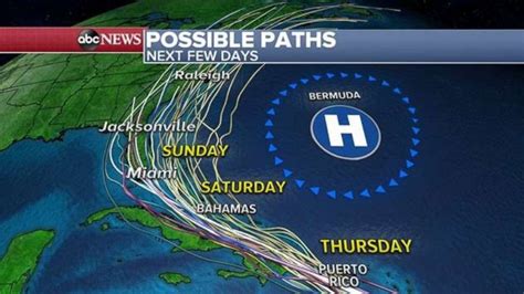 Tropical Storm Isaias Expected To Develop Today Impact Caribbean Abc