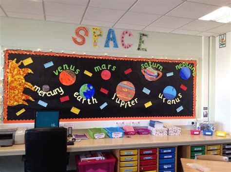 Theme Display Idea Space Classroom Classroom Displays Space Theme
