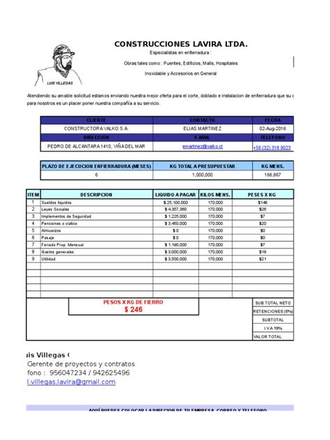 Formato Cotizacion Pdf Sectores Economicos Business