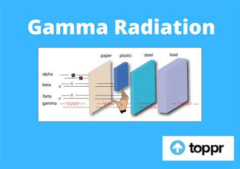 X Ray Definition And Properties X Radiation