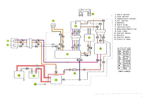 They is a 6 pin plug with red, black and brown on bike and an 6 pin plug with red, black, green, black/white on ignition switch all of them in completely different positions. Kawasaki stand up colored wiring diagrams (300,440,550,650,750)