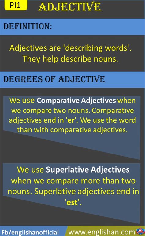 University of colorado, denver, co. Adjective and Degrees of Adjective with their Rules and ...