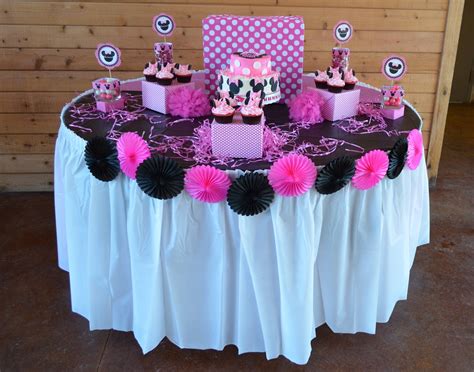 Cakegirls Kitchen Minnie Mouse Birthday Party