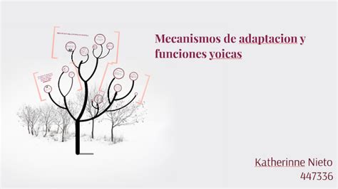 Mecanismos De Adaptacion Y Funciones Yoicas By Katherinne Garcia On Prezi