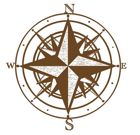 Finding True North The Writers Compass