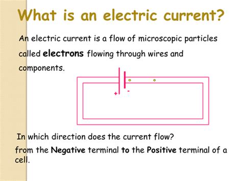 Electrical Current And Charge Lesson Teaching Resources