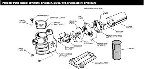 Hayward Maxflo™ Sp2800x Pump Series Replacement Parts