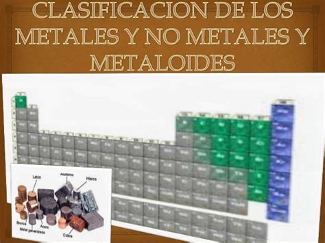 Clasificacion De Los Metales Y No Metales