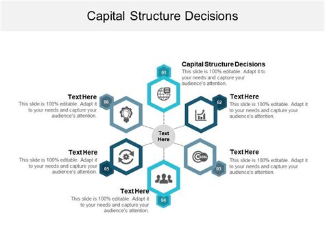 Capital Structure Decisions Ppt Powerpoint Presentation File Clipart