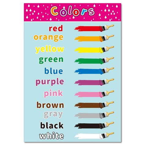 The Color Educational Canvas Painting Poster For Toddlers Kid Room
