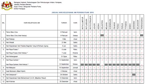 How many misc business code should be selected. Kalendar Rasmi Cuti Pelepasan Am 2016 Malaysia | Malaysia ...