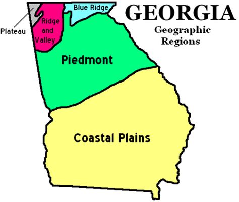 Georgia S Five Main Regions Flashcards Quizlet